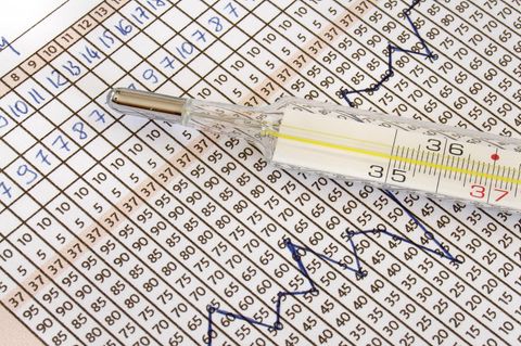 Natürliche Verhütung ohne Hormone: Wie sicher sind die alternativen Methoden?