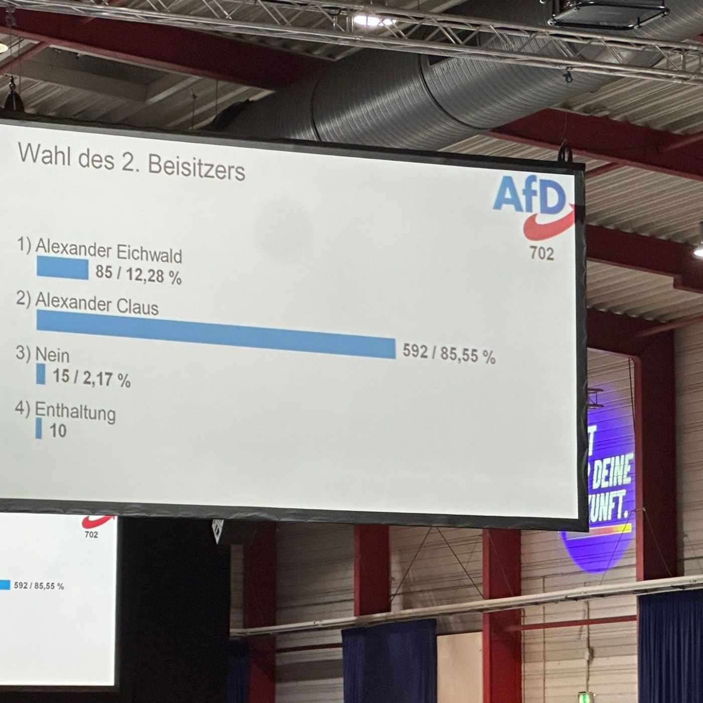 Fragezeichen nach skurriler Rede bei AfD-Jugendkongress
