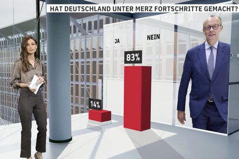 CDU/CSU-Anh&auml;nger f&auml;llen bitteres Urteil &uuml;ber Merz&rsquo; Politik