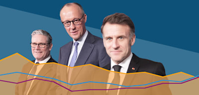 Merz&lsquo; Beliebtheitswerte rutschen auf Macron-Niveau